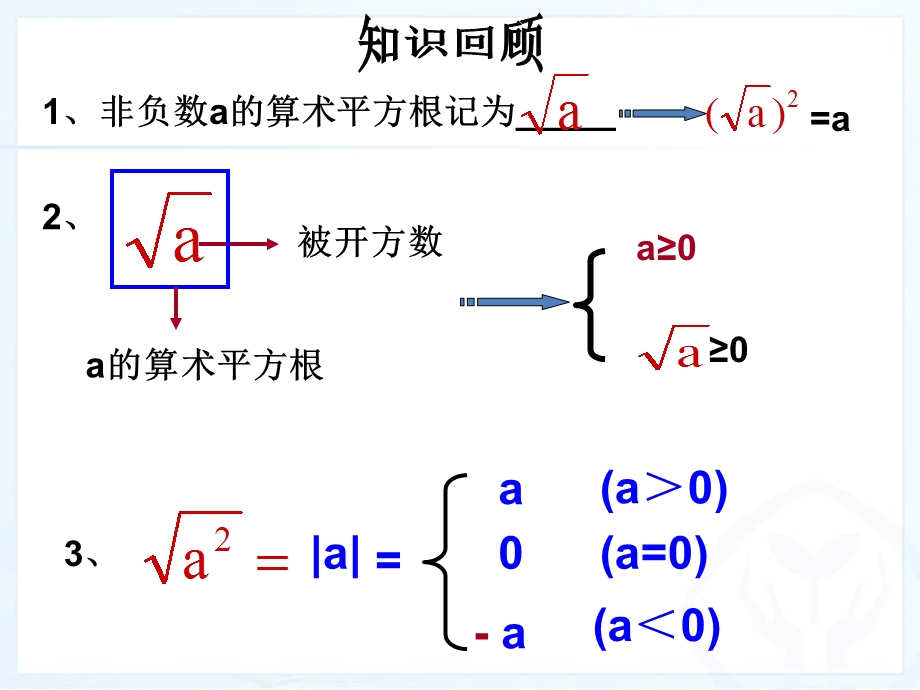 算术平方根比较大小ppt课件.ppt_第2页