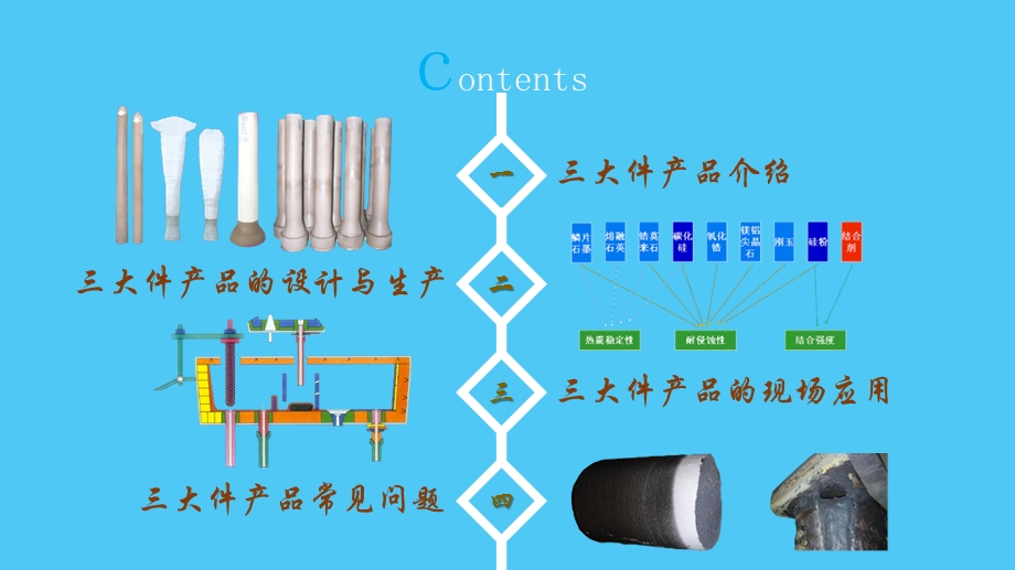 连铸三大件的生产与应用ppt课件.ppt_第2页