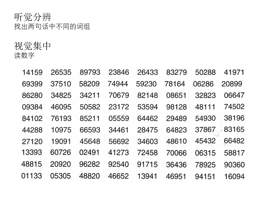 专注力训练课程 20到30节训练内容ppt课件.ppt_第3页