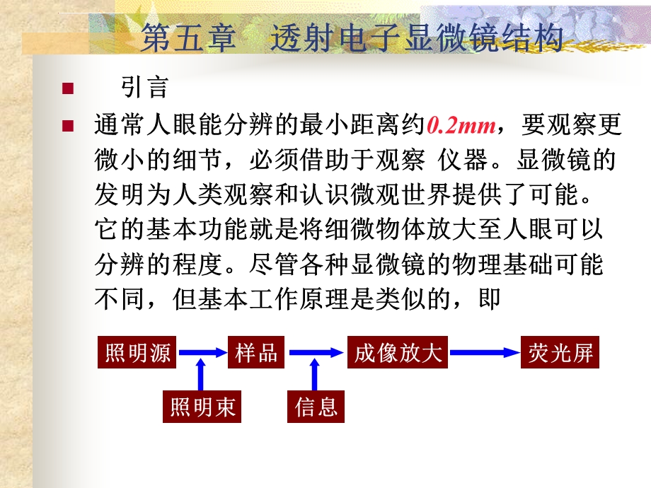 透射电子显微镜结构材料分析测试方法ppt课件.ppt_第1页