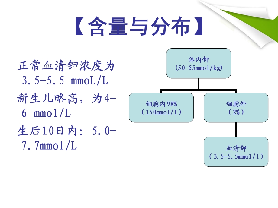 钾代谢紊乱最终版ppt课件.ppt_第3页