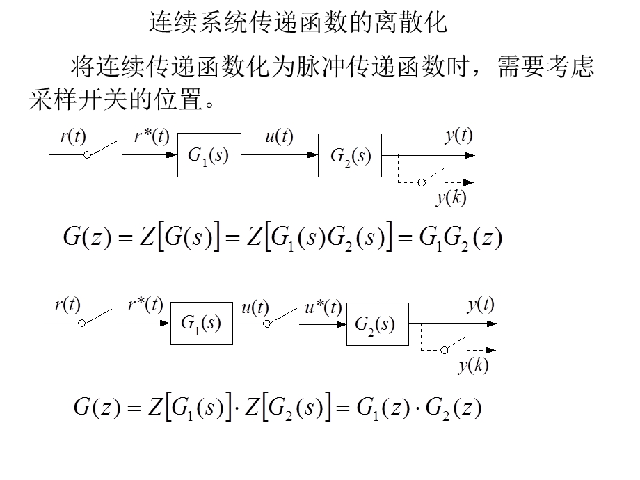 连续系统传递函数的离散化ppt课件.ppt_第3页