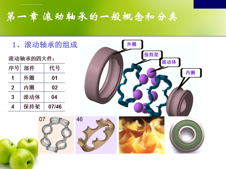 轴承基本知识 培训ppt课件.ppt_第2页