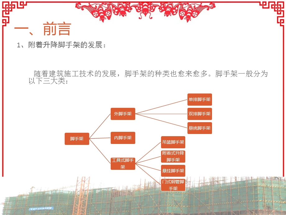 附着式升降脚手架ppt课件.ppt_第2页