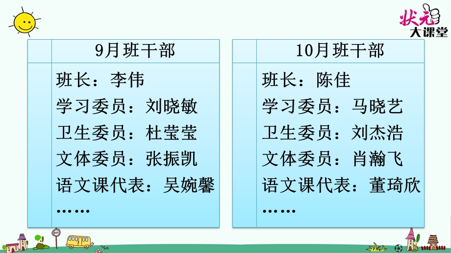 部编本三年级下册语文口语交际·习作二ppt课件.ppt_第3页