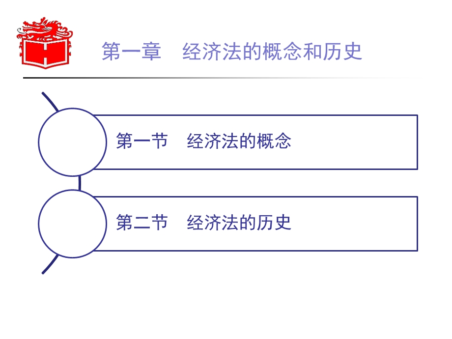 马工程《经济法学》教学 ppt课件.pptx_第2页