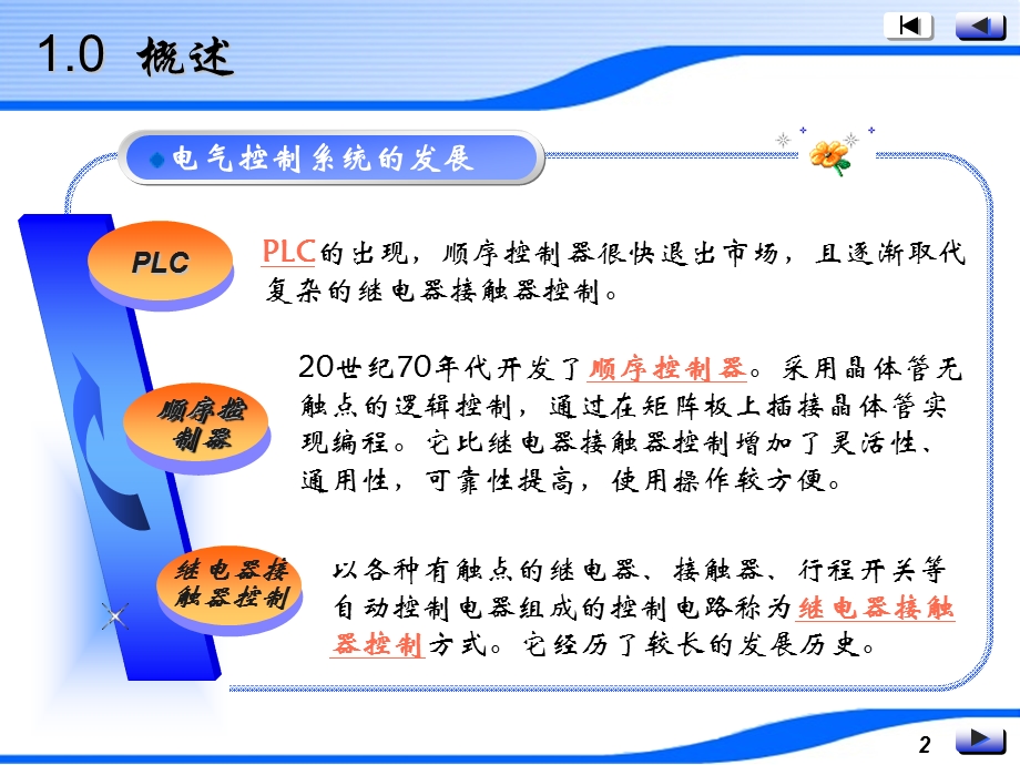 电气控制基本知识课件.ppt_第2页