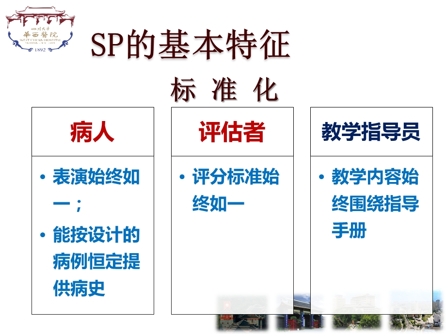 标准化病人SP病史采集培训PPT课件问诊课件.ppt_第3页