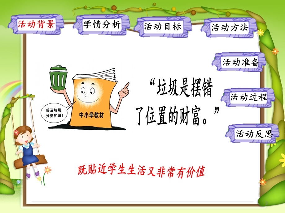 校园分类垃圾箱课件.ppt_第2页