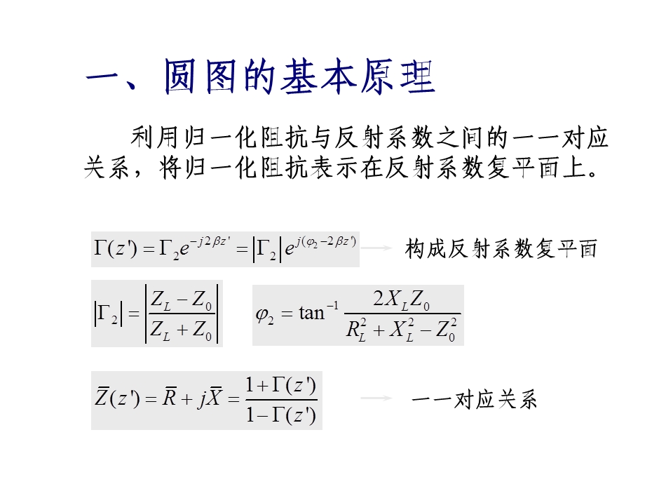 Smith(史密斯)圆图阻抗匹配课件.ppt_第1页