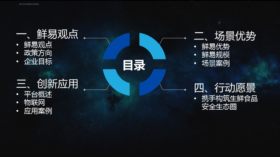 鲜易数字 供应链管理ppt课件.ppt_第2页