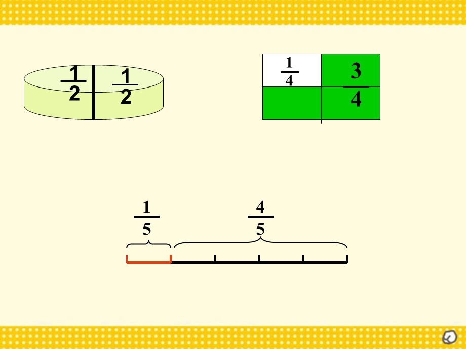 人教版五年级数学下册《分数的意义》课件.ppt_第2页