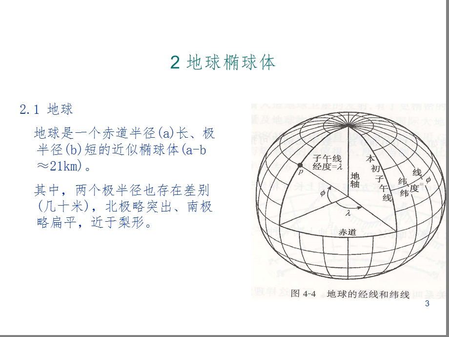 地理信息系统的基础 地图投影与地理坐标系地图投影课件.ppt_第3页