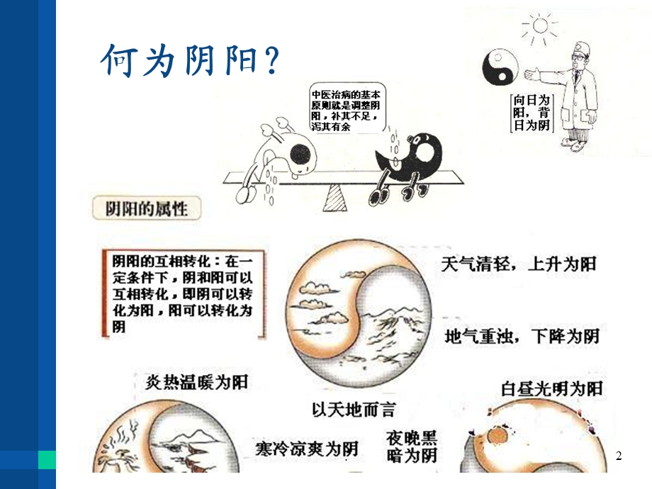 中医文化之艾灸课件.ppt_第2页