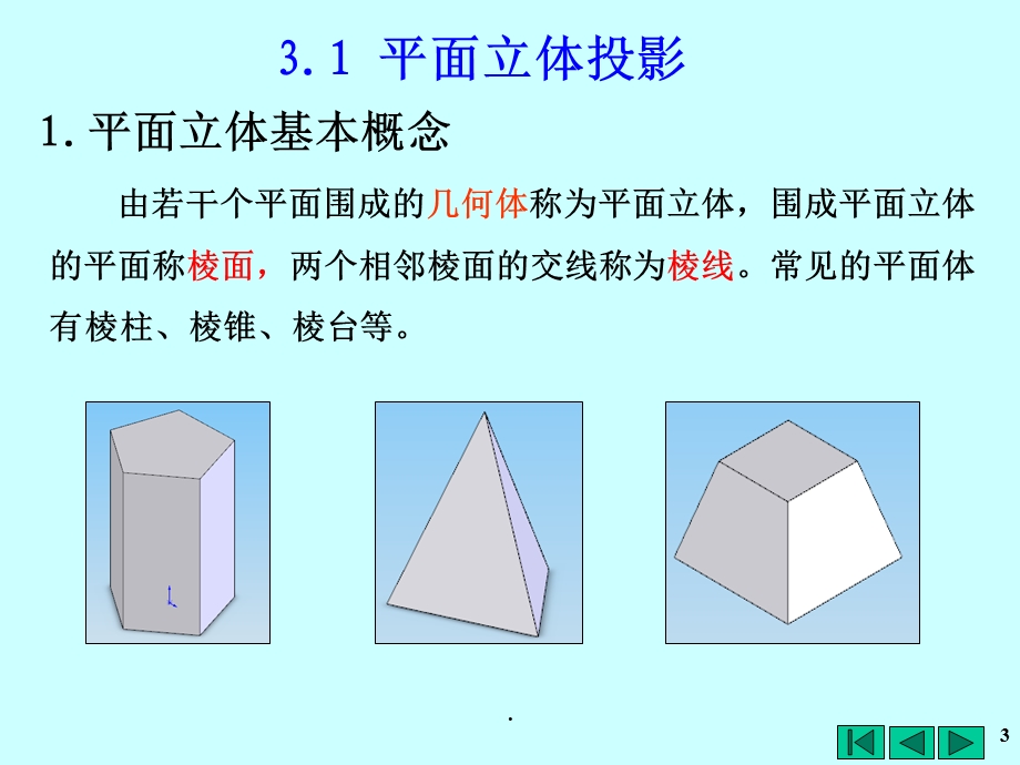 《基本立体的投影》课件.ppt_第3页