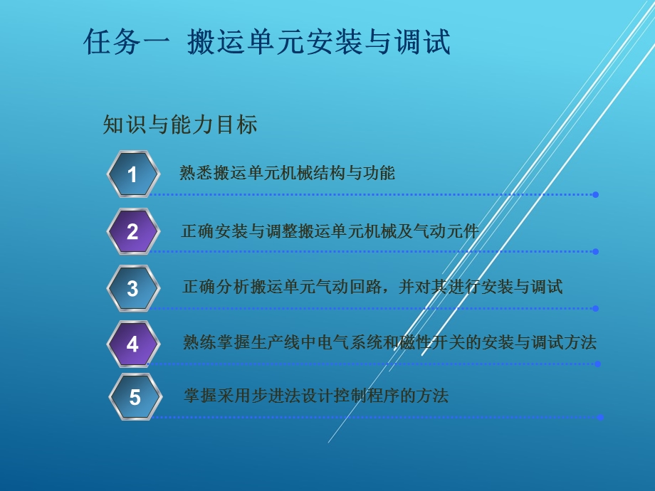 自动化生产线及应用任务一 搬运单元课件.ppt_第1页
