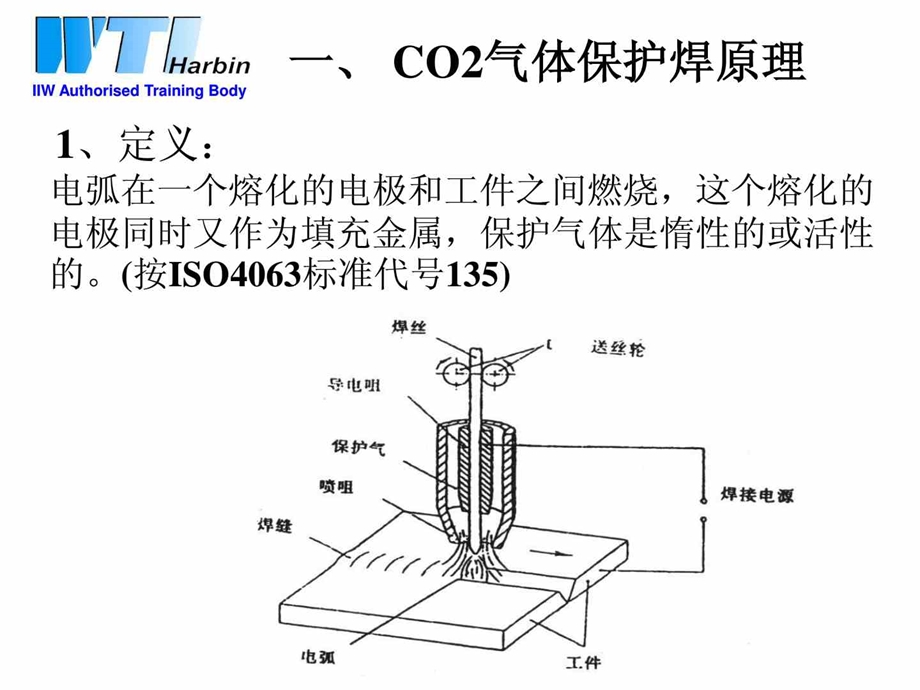 CO2气保焊（国际焊接工程师培训课程）课件.ppt_第3页