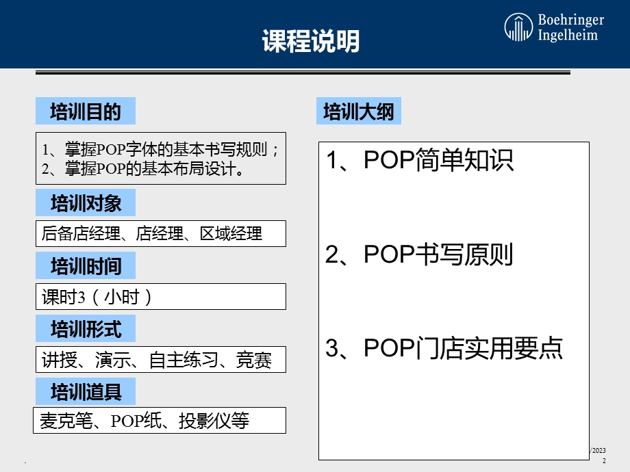 POP书写技巧课件.ppt_第2页