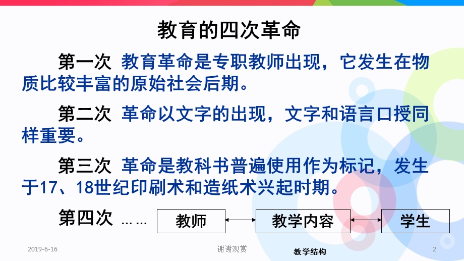 信息技术与课程整合的实施策略课件.ppt_第2页