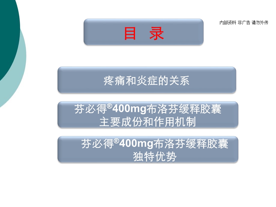 芬必得 多种疼痛课件.ppt_第2页