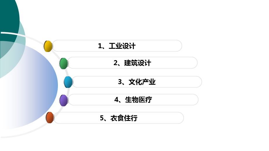 3D打印技术的应用课件.ppt_第2页