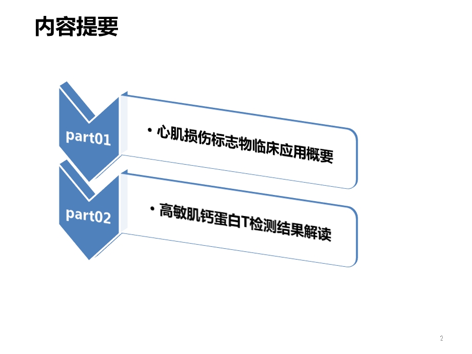 心肌损伤标志物 (2)课件.ppt_第2页