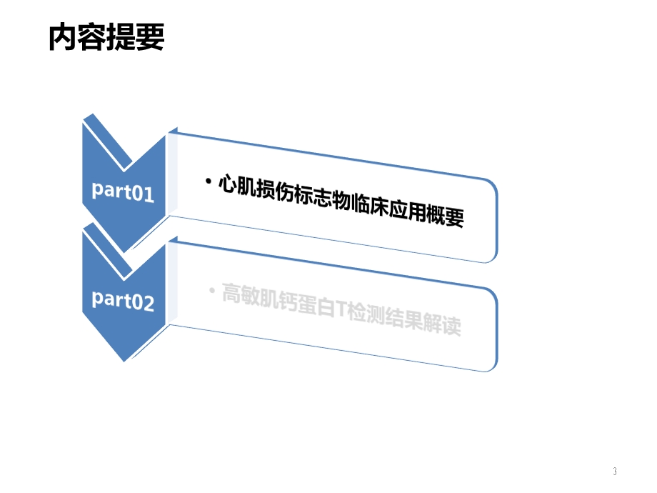 心肌损伤标志物 (2)课件.ppt_第3页