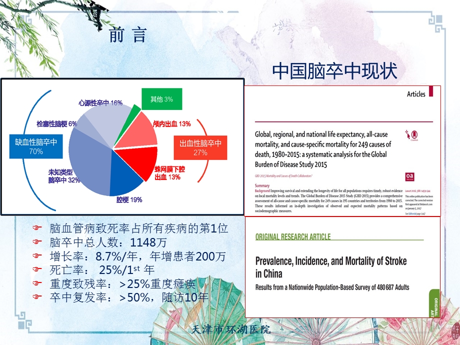 Fast Stroke多模态评估在急性缺血卒中动课件.pptx_第2页