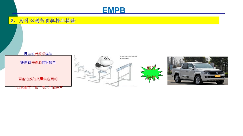 EMPB 首批样品检验课件.ppt_第3页