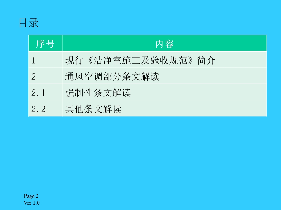 洁净室施工及验收规范讲解 暖通部分课件.ppt_第2页