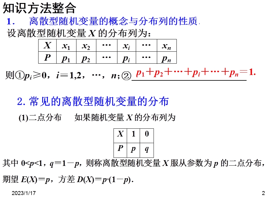 超几何分布和二项分布的比较 课件.ppt_第2页