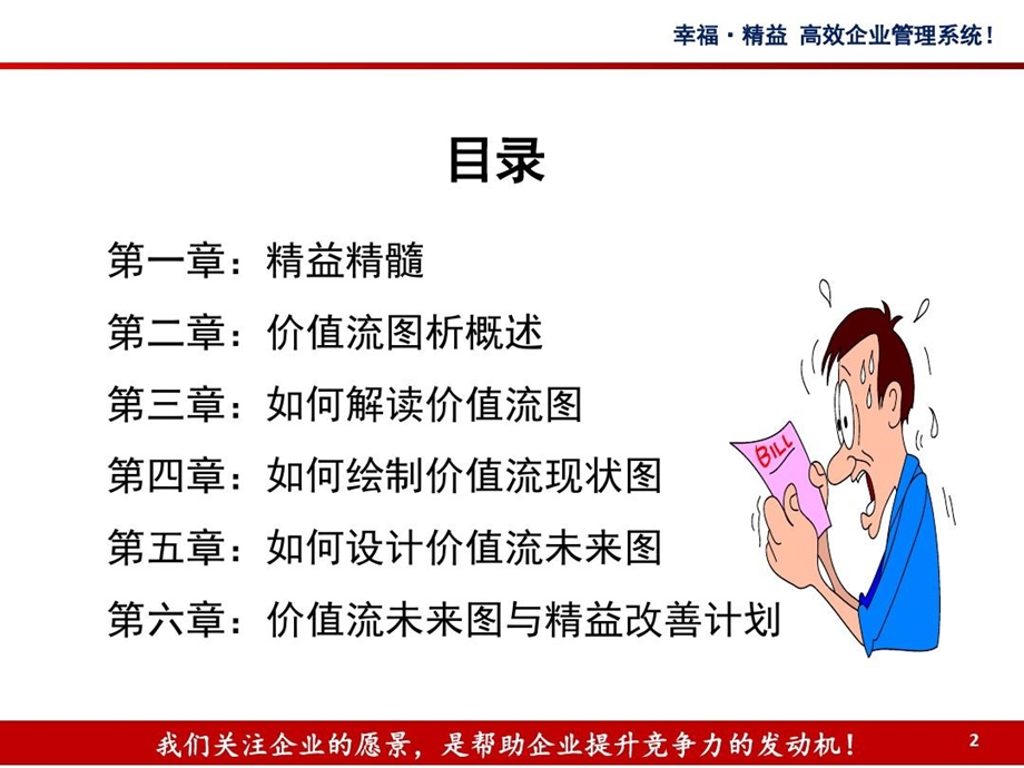 价值流程图全面教材（现状改善未来）精益生产课件.ppt_第3页