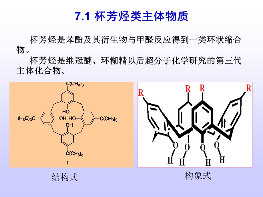 超分子化学 杯芳烃课件.ppt_第2页