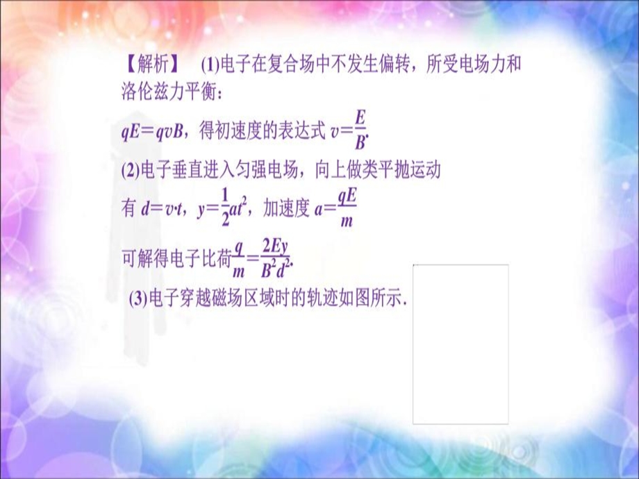 《带电粒子在组合场中的运动》精品习题课课件.ppt_第2页