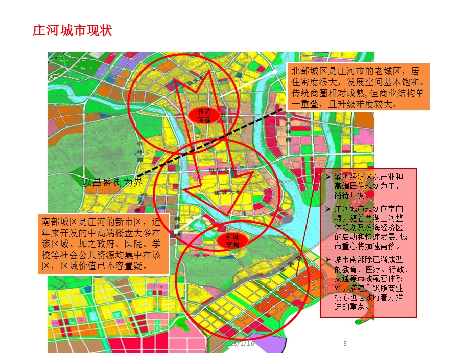 庄河市房地产市场分析报告年 课件.pptx_第3页