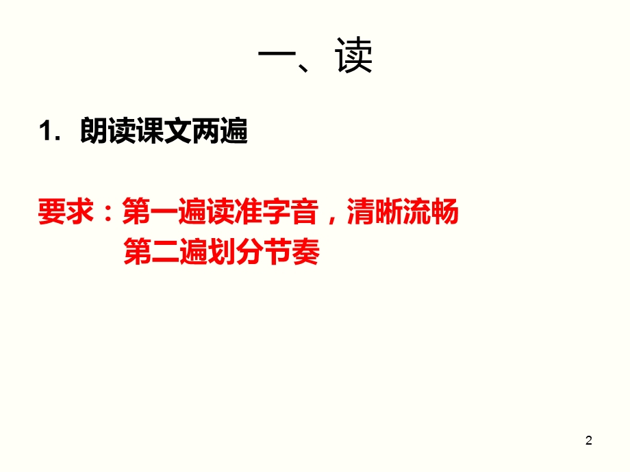 寓言四则穿井得一人 杞人忧天课件.ppt_第2页