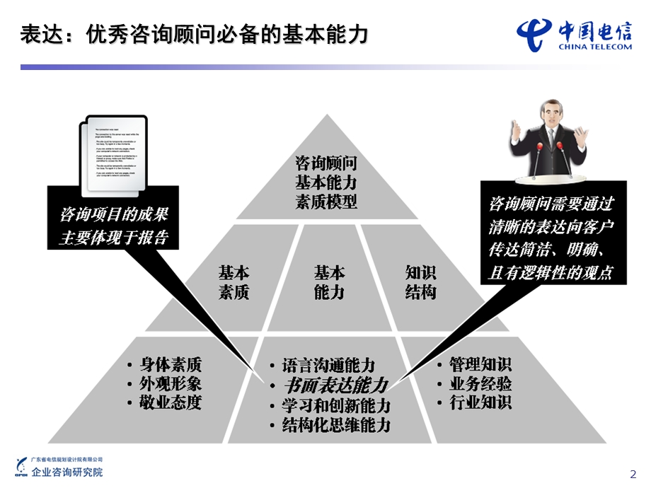 咨询顾问PPT制作技巧培训课件.ppt_第2页