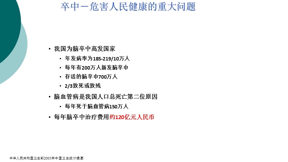 卒中危险因素分层及预防策略课件.ppt_第3页