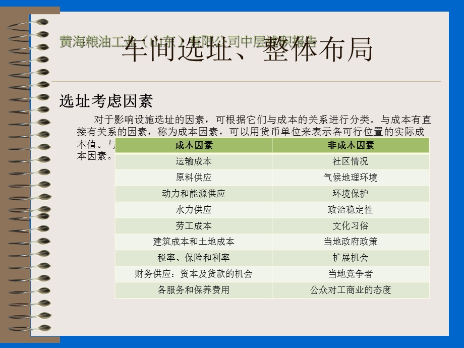 制造车间布局详解课件.ppt_第3页