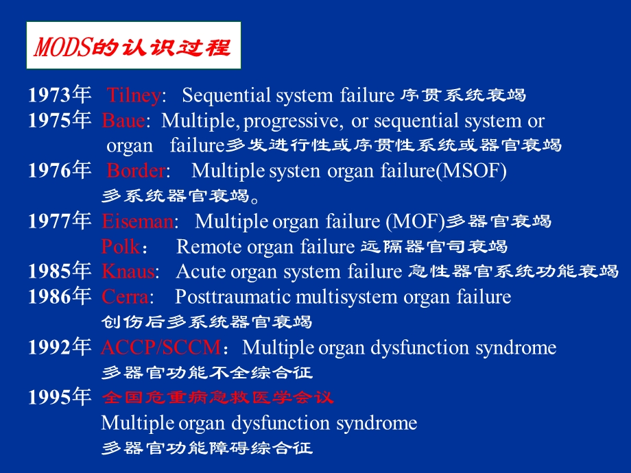 多器官功能障碍综合征(MODS)课件.ppt_第3页