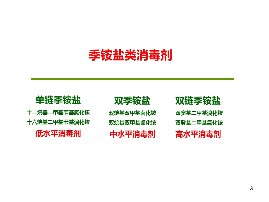 双链季铵盐产品介绍课件.ppt_第3页