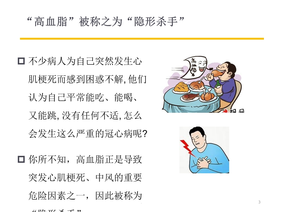 患者教育(心内科)课件.ppt_第3页