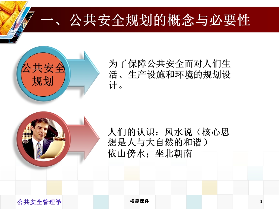 公共安全规划课件.ppt_第3页