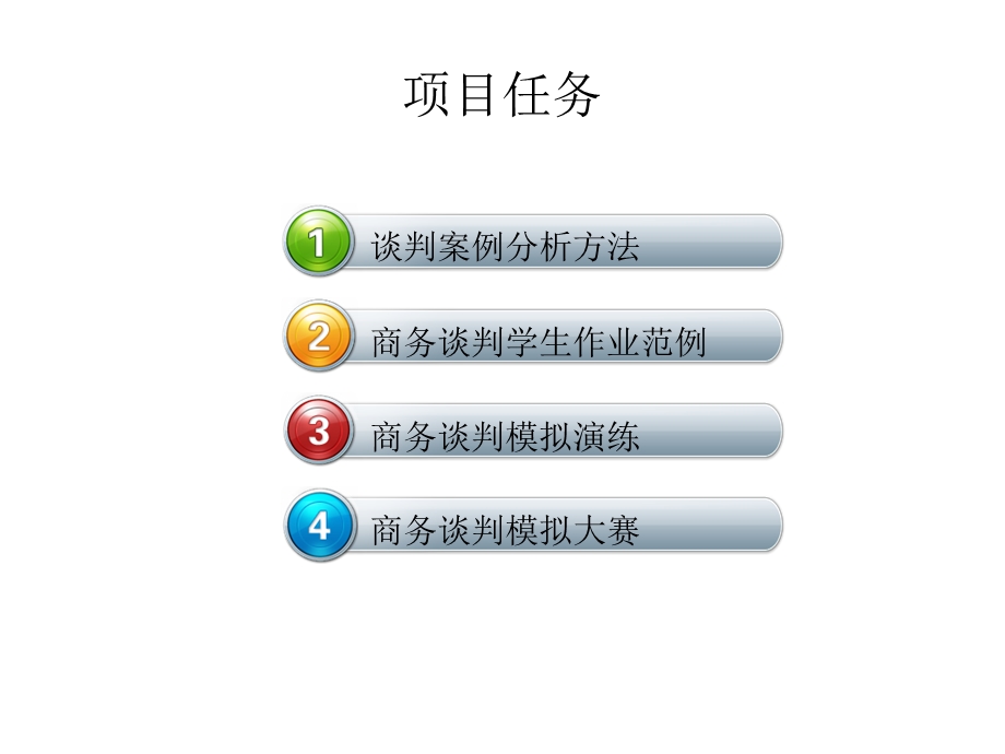 商务谈判实务ppt课件.ppt_第2页