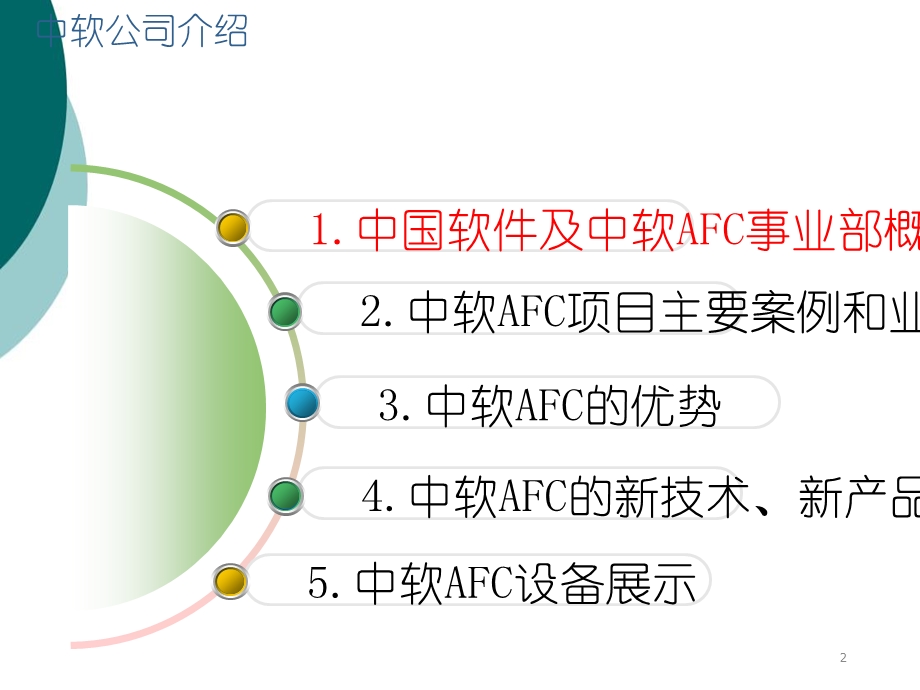 地铁AFC技术交流课件.ppt_第2页