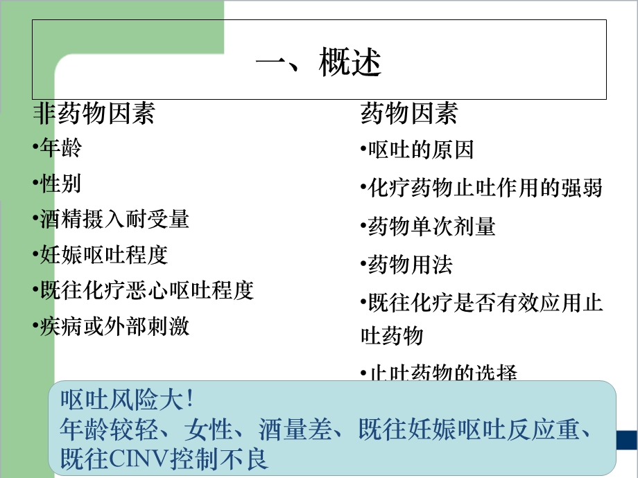 常用止吐药物课件.ppt_第3页