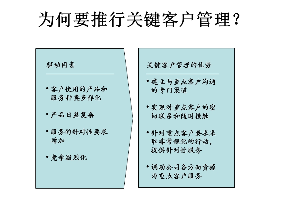 关键客户管理的基本概念课件.ppt_第3页