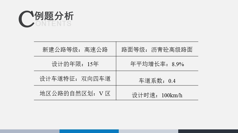 公路沥青路面设计规范JTGD50新旧规范轴载换算课件.pptx_第2页