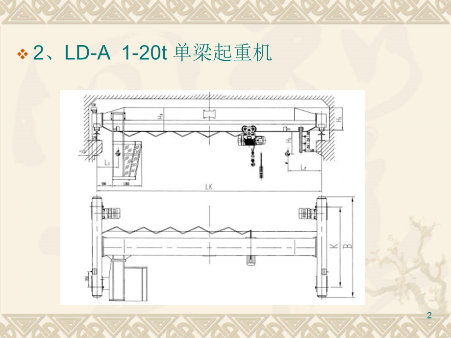 各类型起重机课件.ppt_第2页