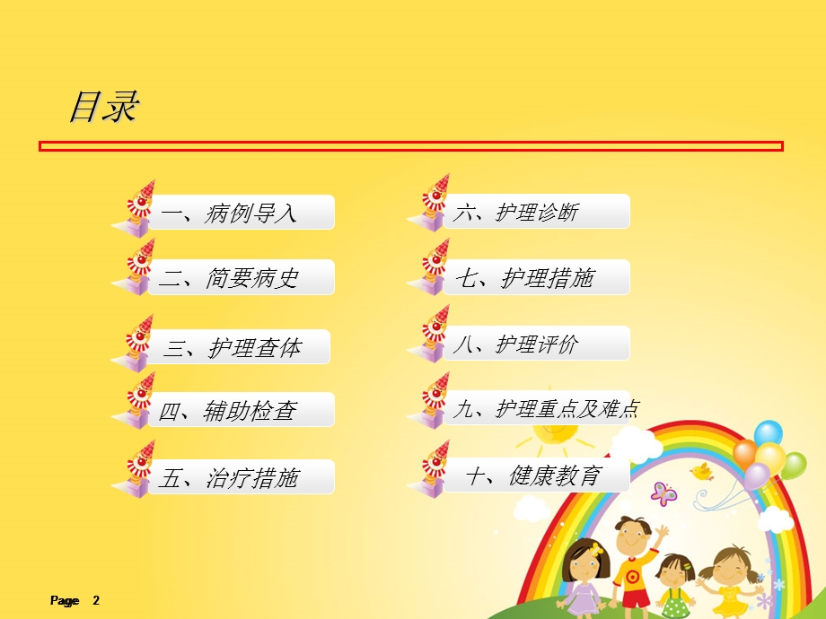 新生儿气胸护理课件.ppt_第2页